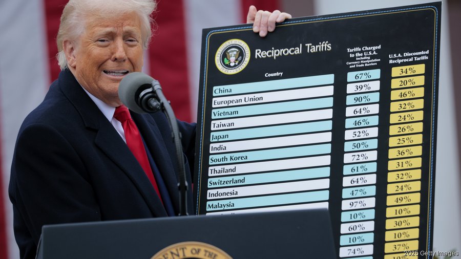 Trump Tariff Image