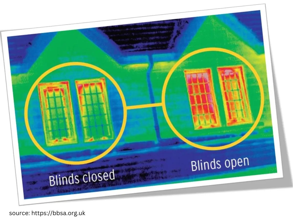 energy-savings-window-coveirngs