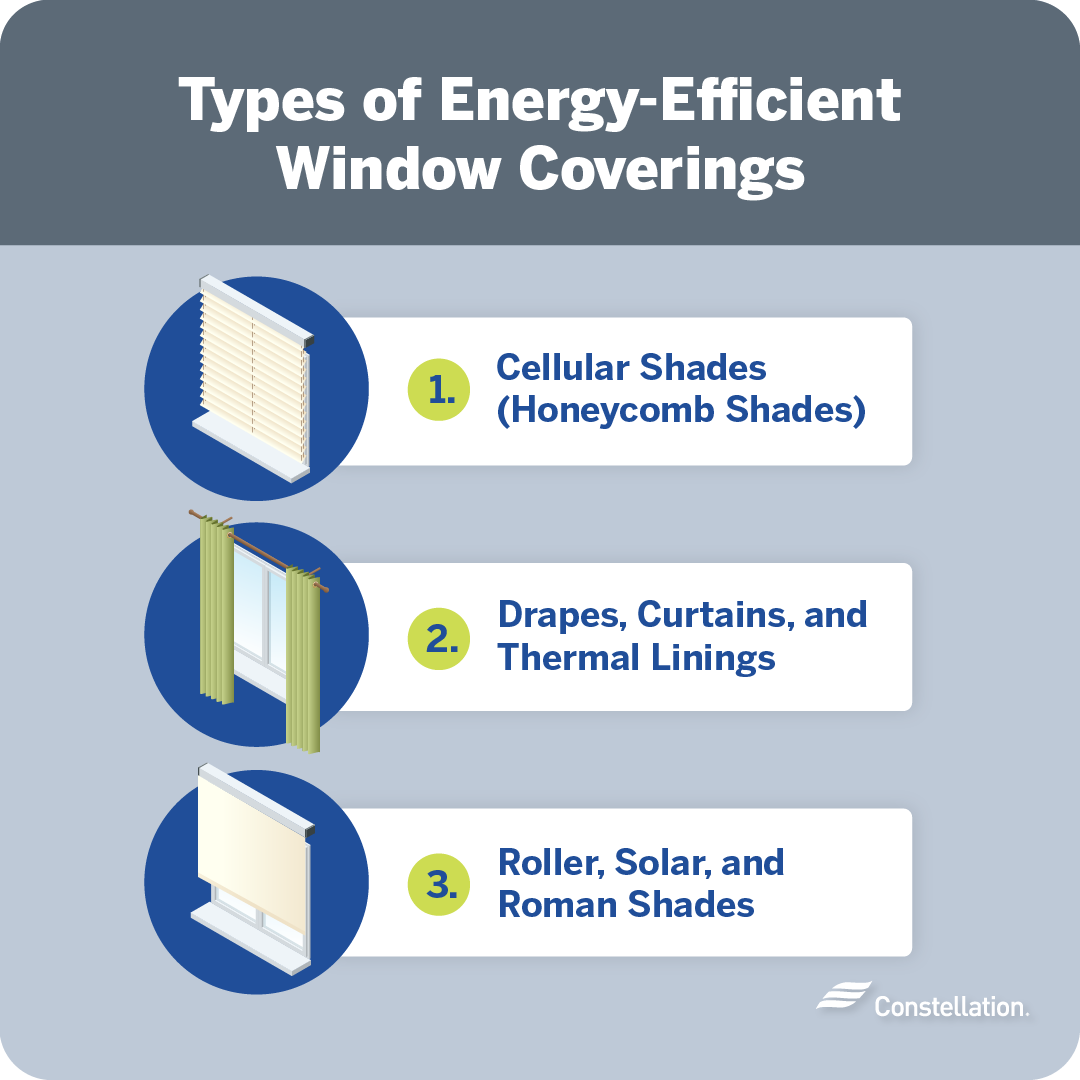 what-to-put-on-windows-to-keep-heat-out